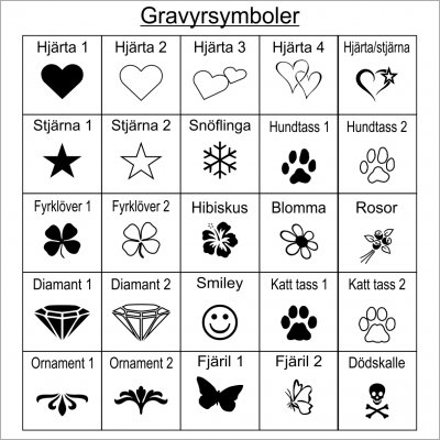 Symboler